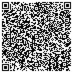 QR code with Your Locally Owned Mattress Store contacts