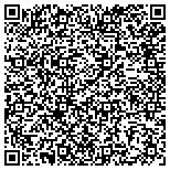 QR code with American Insitute of Research contacts