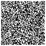 QR code with JUST DANCE with Vito Magrone - Ballroom Dancing contacts