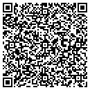 QR code with Mohler Dance Academy contacts