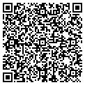 QR code with Mattress Planet contacts