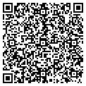 QR code with Mattress Planet contacts