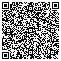 QR code with Mattress Planet contacts