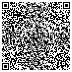 QR code with Rush-Henrietta Central School District contacts