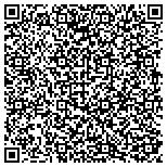 QR code with Shamrock Title Services, LLC contacts