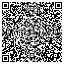 QR code with Medecell contacts