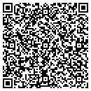 QR code with Millers Luncheonette contacts
