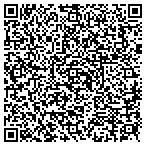 QR code with Glasford Nutrition Center Non Profit contacts