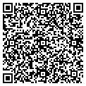 QR code with Devon Title contacts