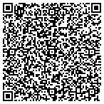 QR code with Nations Title Agcy of Michigan contacts