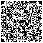 QR code with Mattress Firm Distribution Center contacts