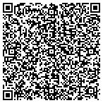 QR code with Now & Then Dance Studios contacts