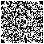 QR code with Triple Threat Theatre Studio contacts