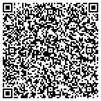 QR code with Mattress Made Easy contacts