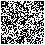 QR code with All Engine Machine Shop contacts