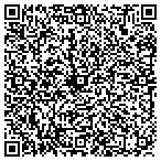 QR code with Minnesota Abstract & Title CO contacts
