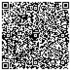 QR code with Minnesota Abstract & Title Co contacts