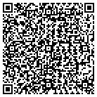 QR code with Summit Health Institute contacts