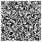 QR code with The Mattress Department contacts
