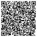 QR code with Sharks N Bait LLC contacts