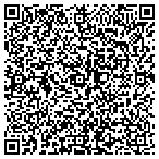 QR code with Metro Furniture, Inc contacts