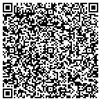 QR code with Rappahannock Mattress Co contacts