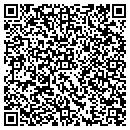 QR code with Mahaffeys' On The River contacts