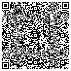 QR code with Atlantic City Coin & Slot Service Company Inc contacts
