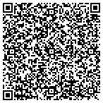 QR code with Mattress Land by Sleep Fit contacts