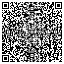 QR code with Jaskwhich Stacy contacts