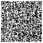 QR code with Human Development For Universal Change contacts