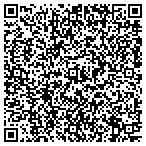 QR code with Southeastern Medical Research Institute contacts