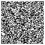 QR code with Trinity Clinical Trials Inc contacts