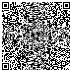QR code with Vitug Phillip Conservatory Of Dance Education contacts