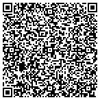 QR code with Scitec Advanced Research Inc contacts