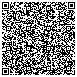 QR code with Verlo Mattress Factory Of Appleton And Oshkosh, Inc contacts