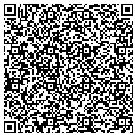 QR code with Studio One's - Summerlin Dance Academy contacts