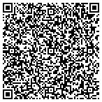 QR code with Trammel Dance Studio contacts