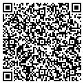 QR code with Lynn Welding Co Inc contacts