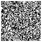 QR code with Blaisdells Business Products contacts