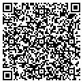 QR code with Golf Concepts contacts
