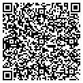 QR code with Richard Pinsky DC contacts