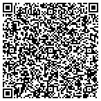 QR code with Golfsmith International Holdings Inc contacts
