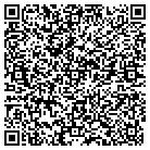 QR code with Morris County Property Checks contacts