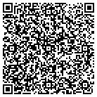 QR code with Innovative Medical Research contacts
