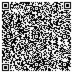 QR code with Mscape Modern Interiors contacts