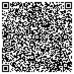 QR code with Metro Dance & Acrobatic Company contacts