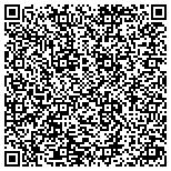 QR code with Maryland Association For Medical Research And Edu contacts