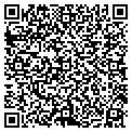 QR code with Parexel contacts