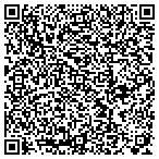 QR code with Contract Resources contacts